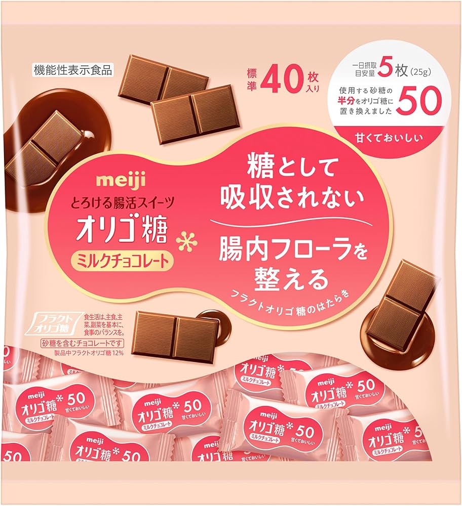 製品例